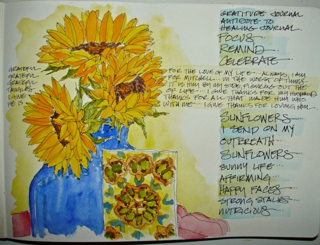 W15 6 27 GRATITUDE JOURNAL 003