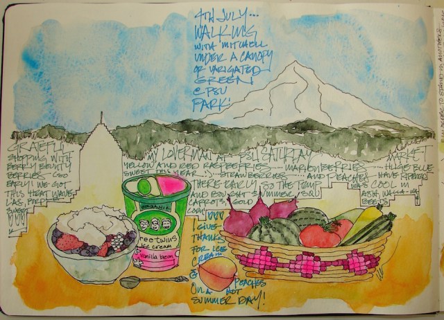 W15 7 7 GRTITUDE JOURNAL 002